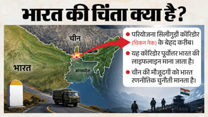 Why Bangladesh Turned to China on the Teesta Project, and Why It Matters to India