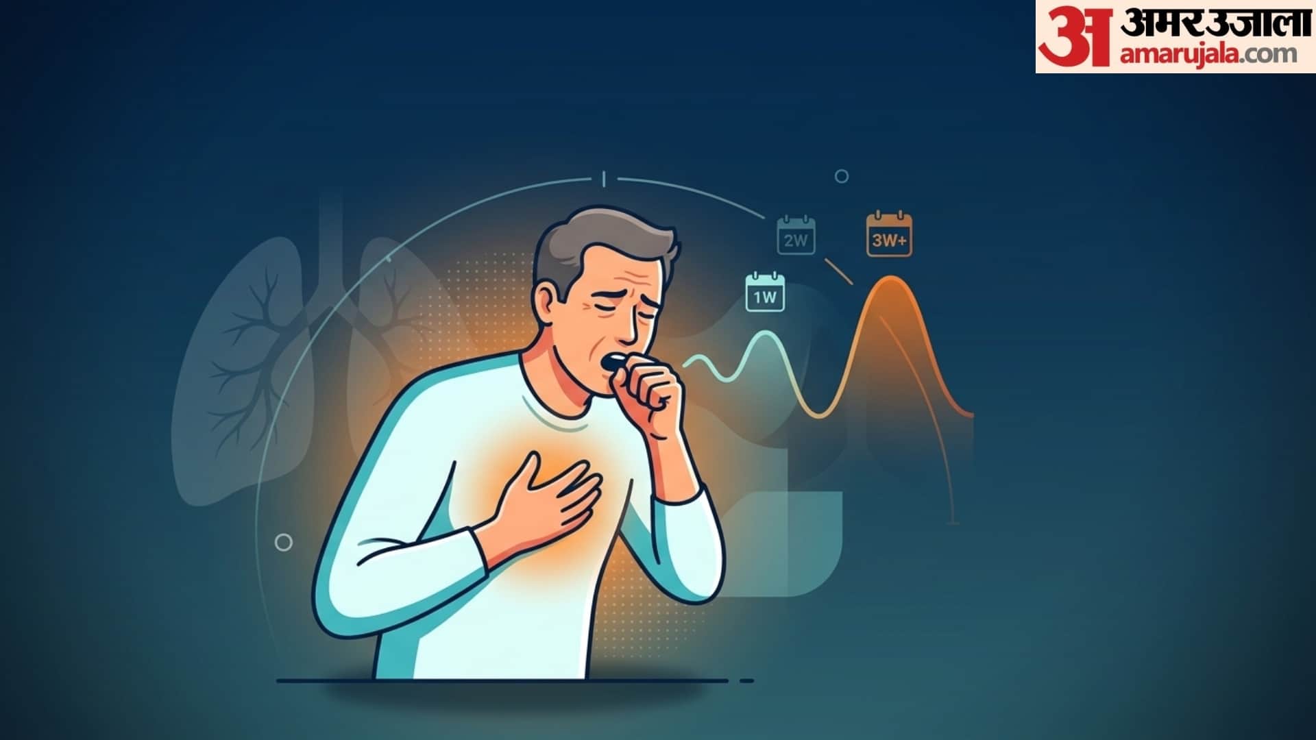 When Should I See a Doctor for a Cold khansi hone par doctor ko kab dikhana chahiye