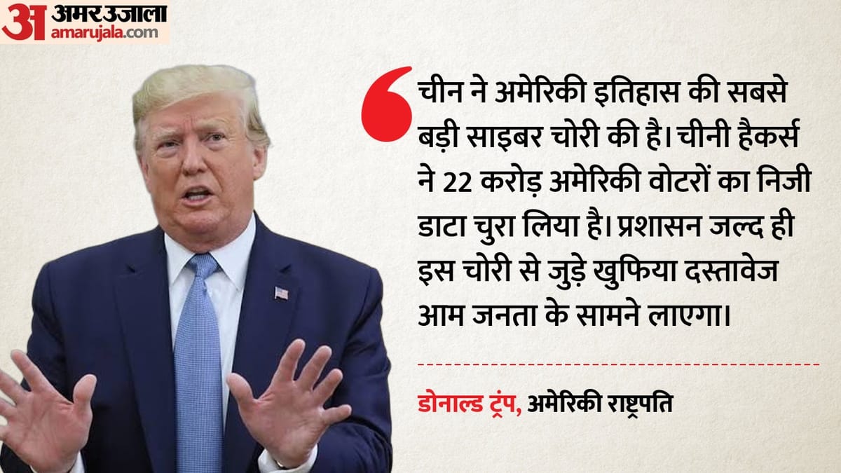'चुनाव में 22 करोड़ अमेरिकी वोटर्स का डाटा चुराया': ट्रंप ने चीन पर लगाया बड़ा आरोप, बोले-जल्द
