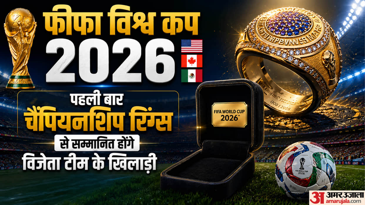 winners of FIFA World Cup 2026 final will receive championship rings along with trophy and medals know details