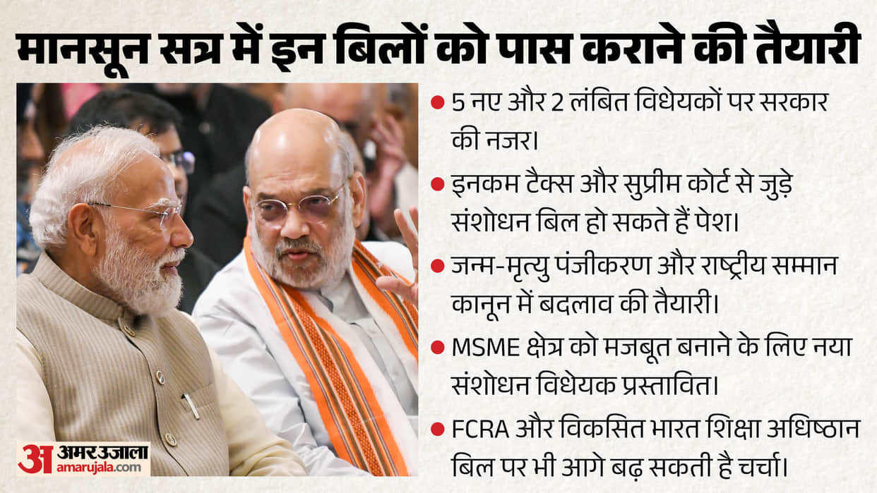 Time for major decisions Monsoon Session Government introduce several key bills ranging taxation to education