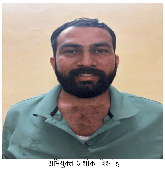 RPSC Recruitment Scam