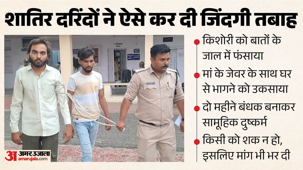 Khurai Court sentences preacher, partner to life until last breath for assaulting minor."