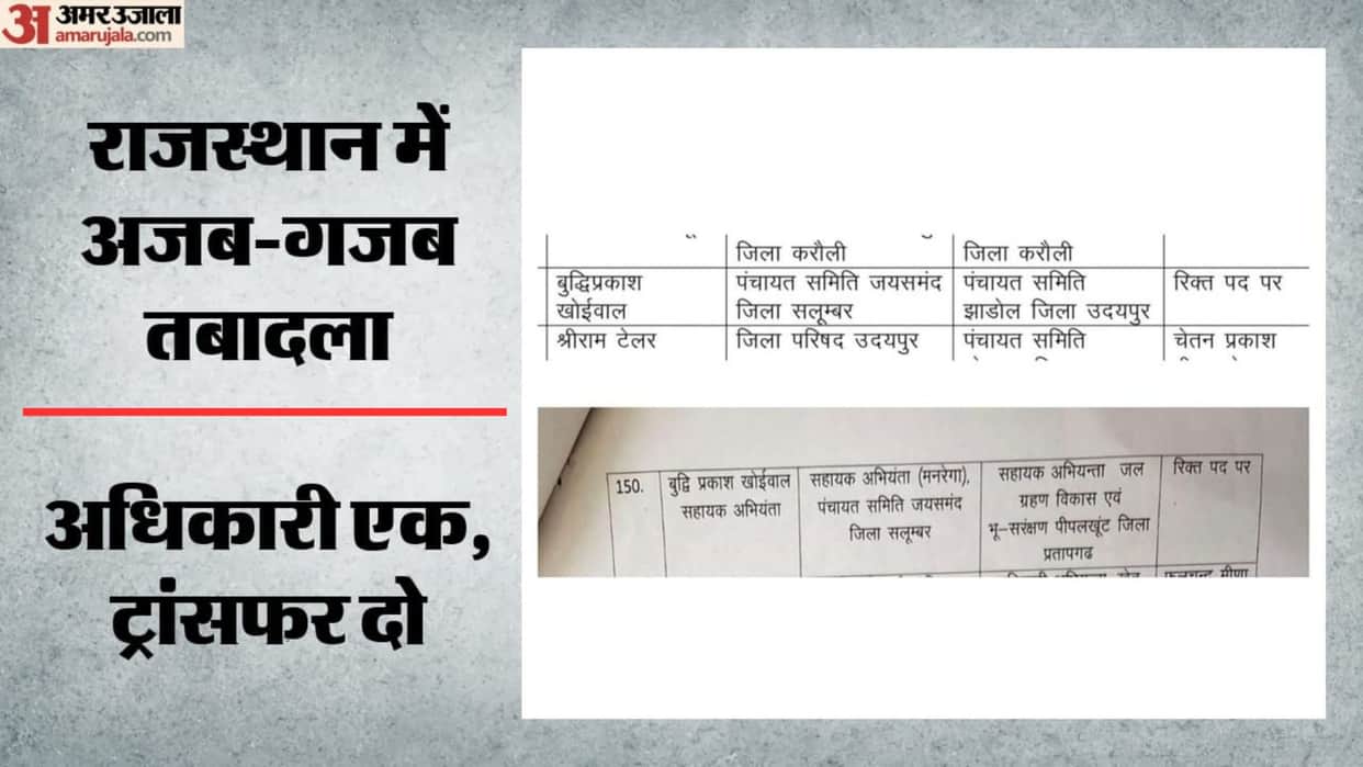 Two transfer orders for one officer Why did he join the Panchayati Raj Department