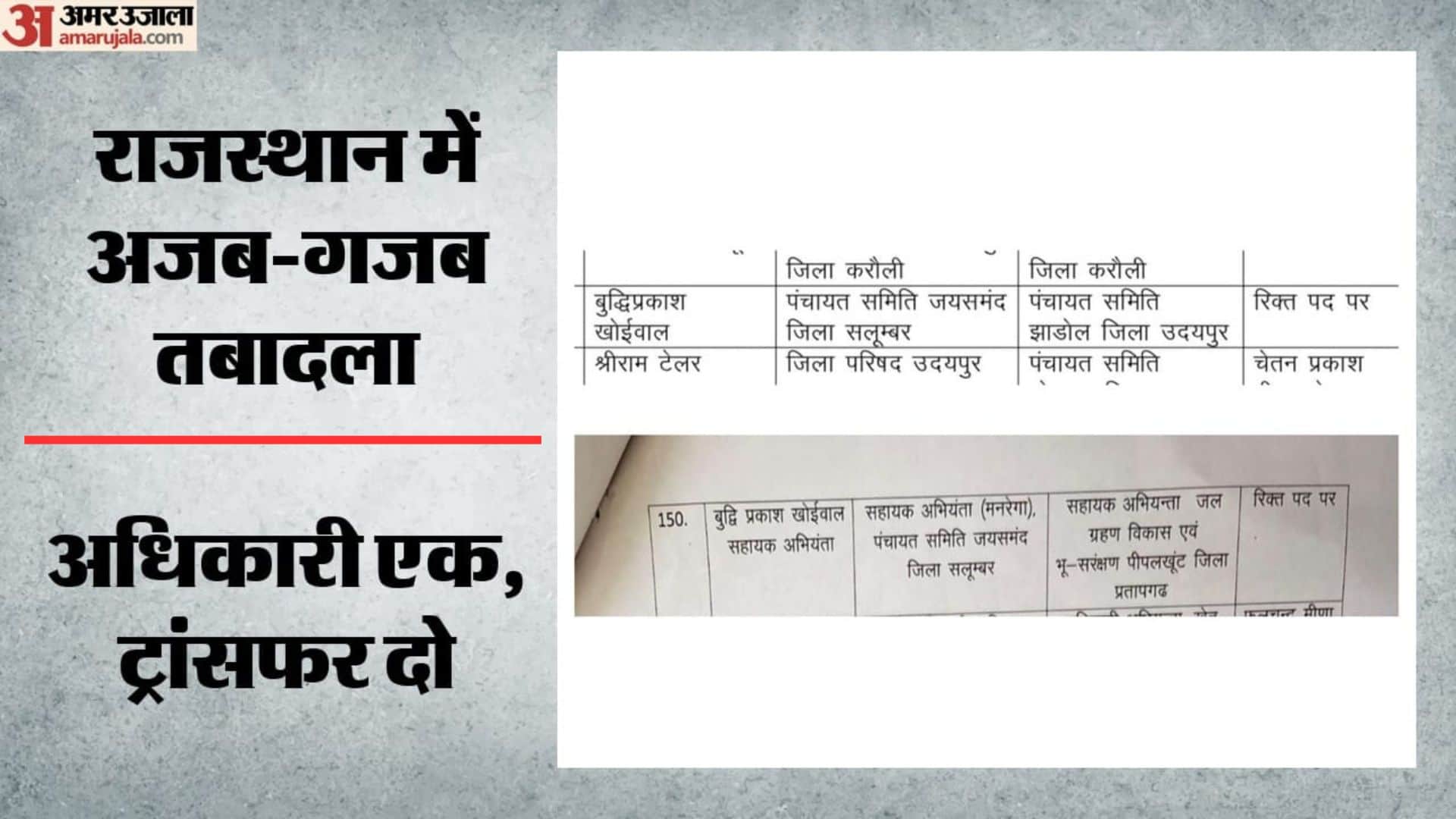 सहायक अभियंता बुद्धिप्रकाश खोईवाल का दो जगह हुआ ट्रांसफर