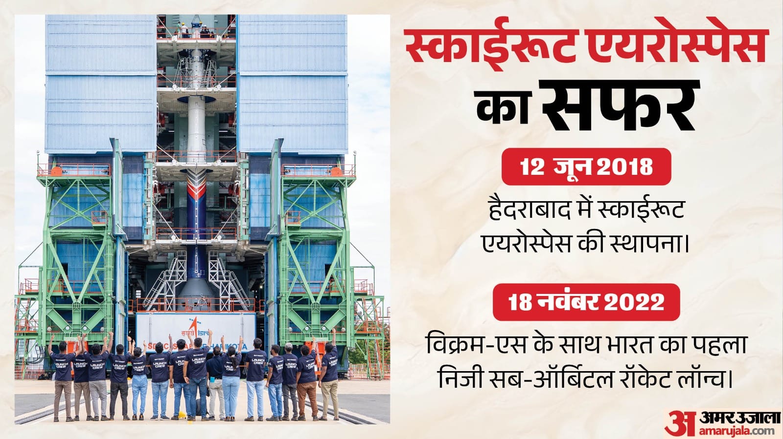 स्काईरूट