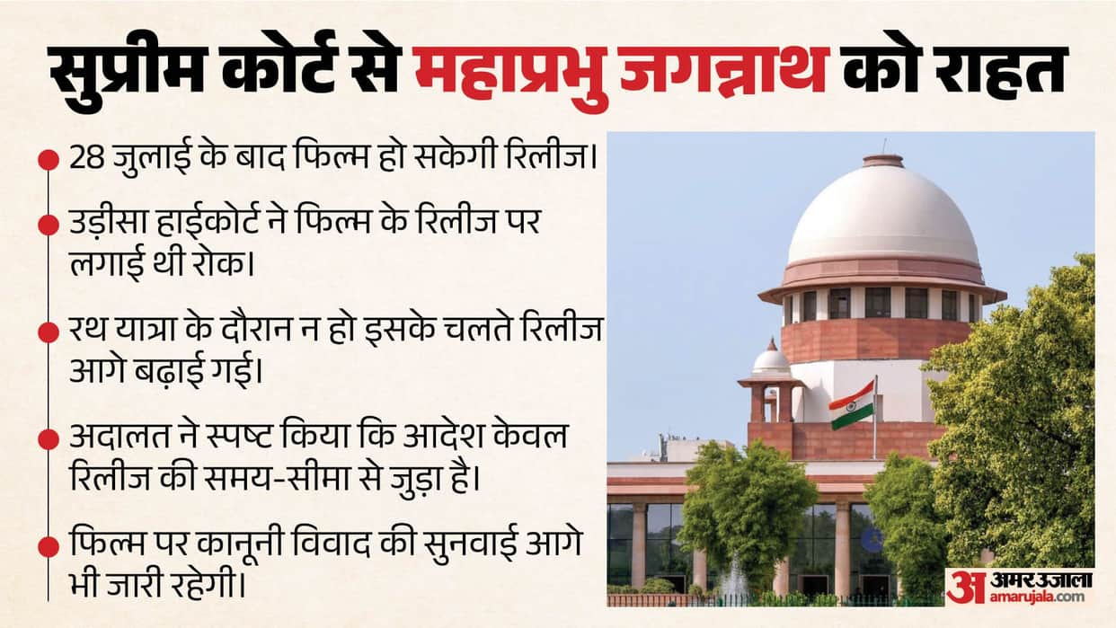 SC grants relief film Mahaprabhu Jagannath permits nationwide release from July 28 after Rath Yatra festival