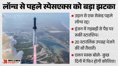 स्पेसएक्स