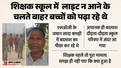 शिकोहाबाद मुठभेड़।