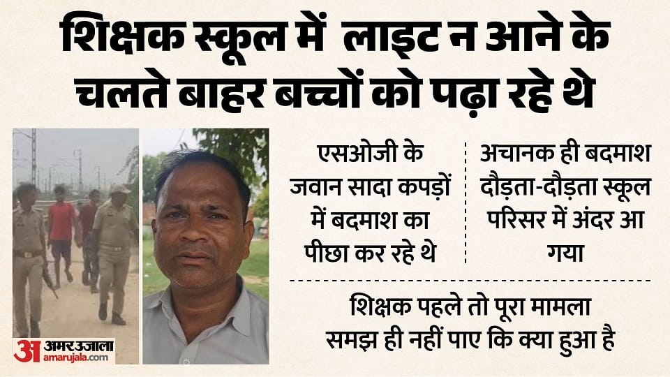Shikohabad Encounter Live Criminal Entered School Followed Teacher’s Advice Killed Minutes