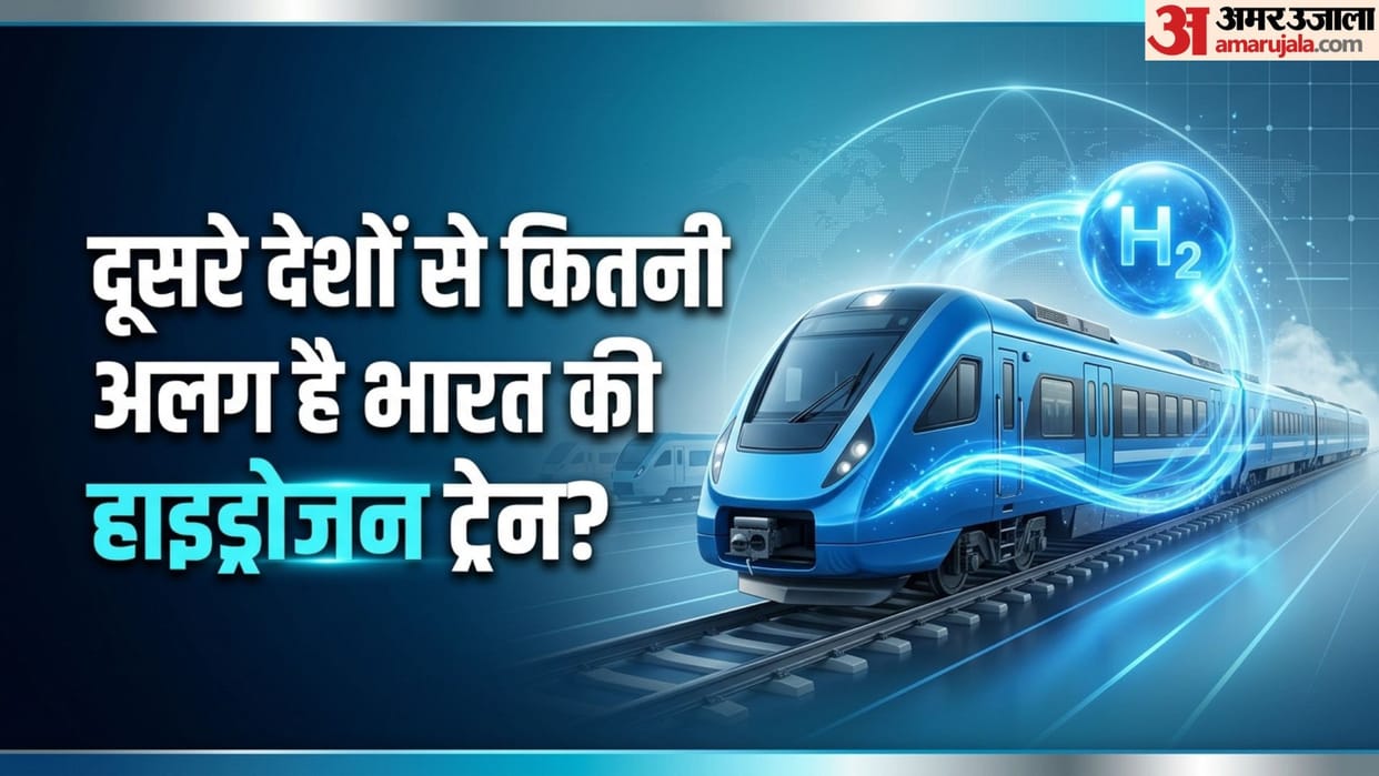 India's First Hydrogen Train PM Modi Flags Off Green Energy Fuel Train in Haryana disprj