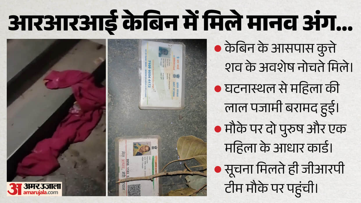 Human Remains Found Inside Abandoned RRI Cabin at Mathura Junction, Mystery Deepens