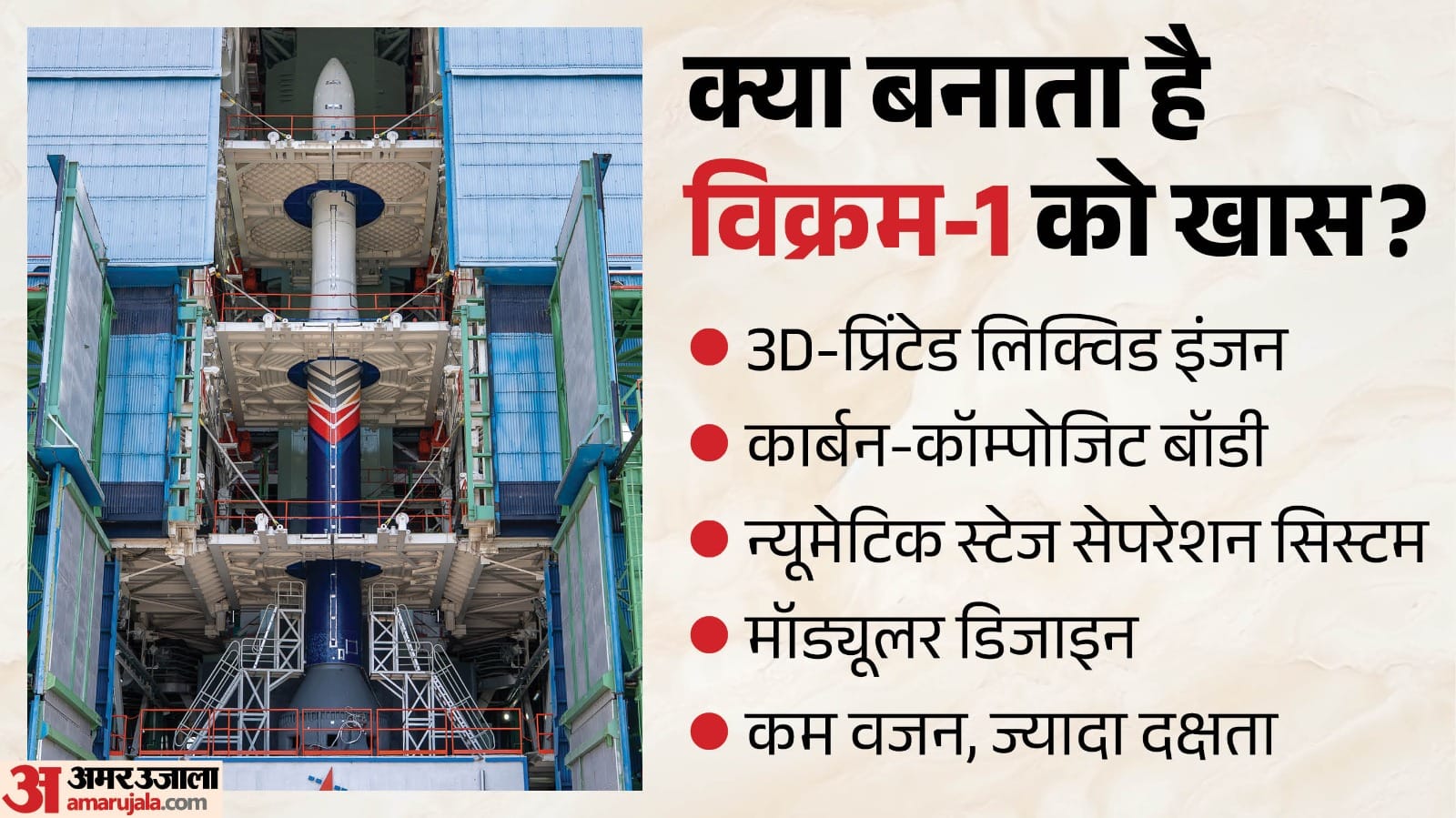 विक्रम-1