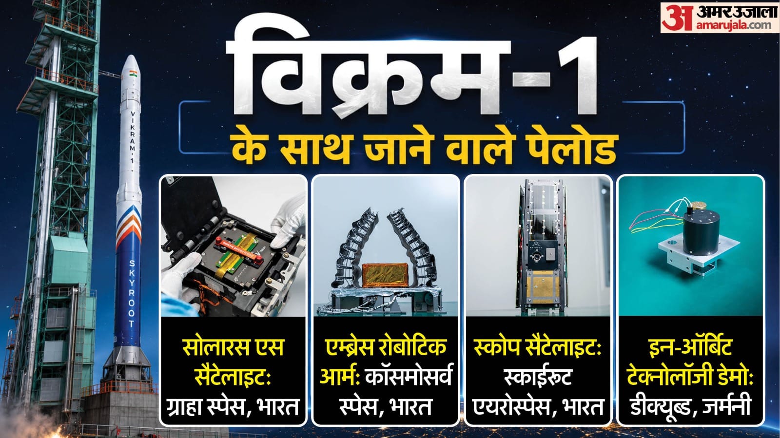 विक्रम-1