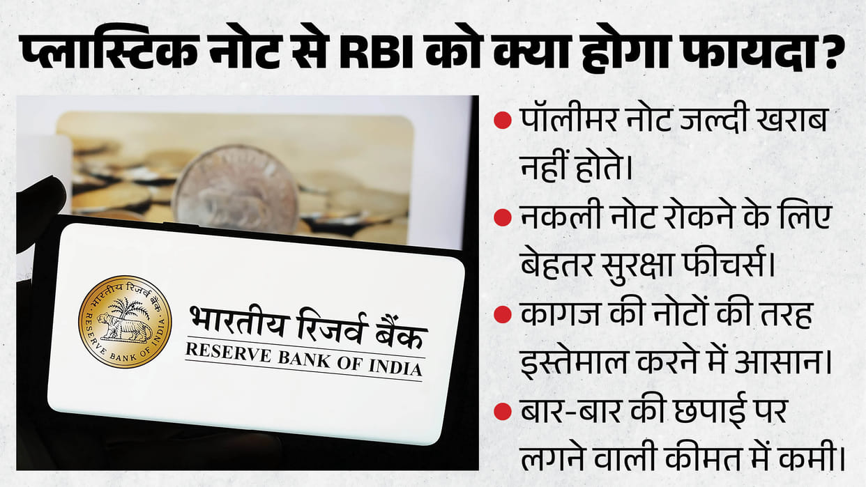 RBI introducing plastic notes Third attempt in 16 years hopes higher this time Find answers all questions