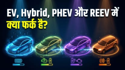 Car Technologies