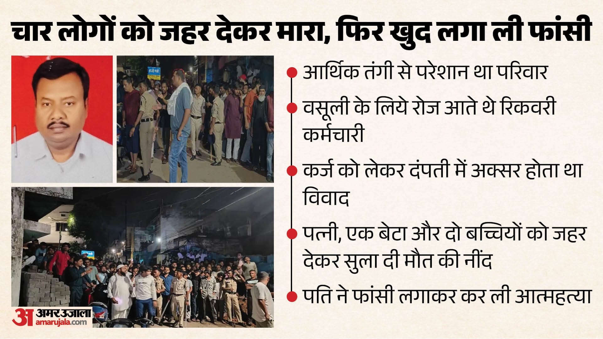 ग्रॉफिक्स: अमर उजाला डिजिटल