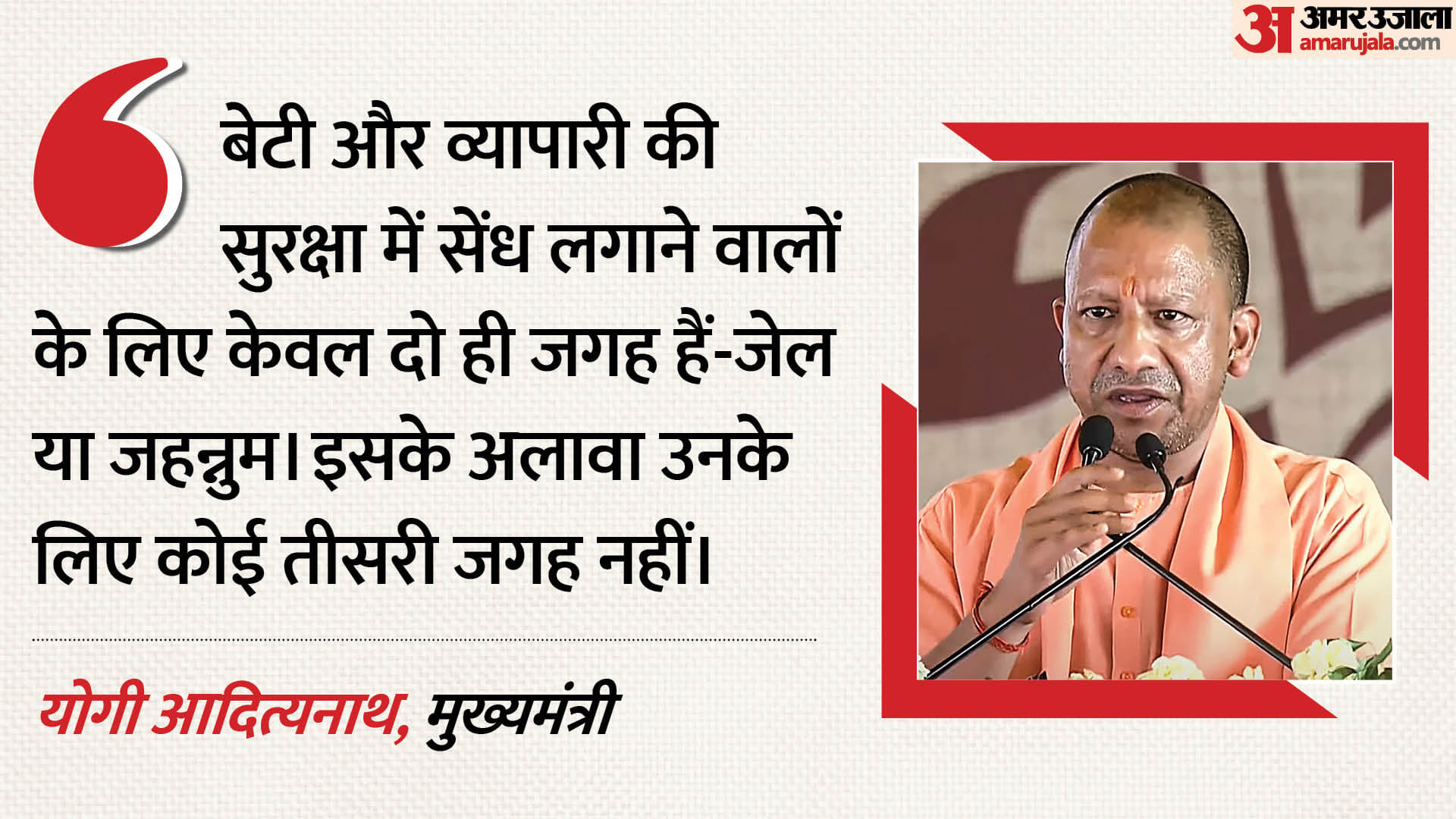 अमरोहा में योगी आदित्यनाथ