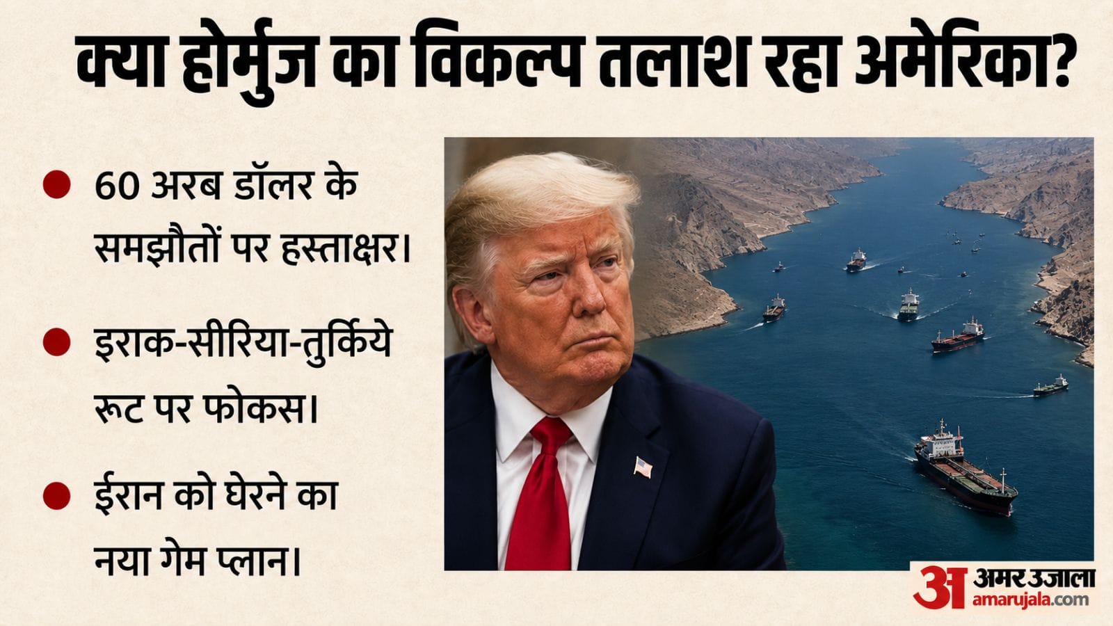 इराक में अमेरिका का 60 अरब डॉलर का निवेश: तेल रूट की नई बिसात - HeadlinesNow Hindi News