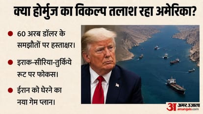 डोनाल्ड ट्रंप, अमेरिकी राष्ट्रपति