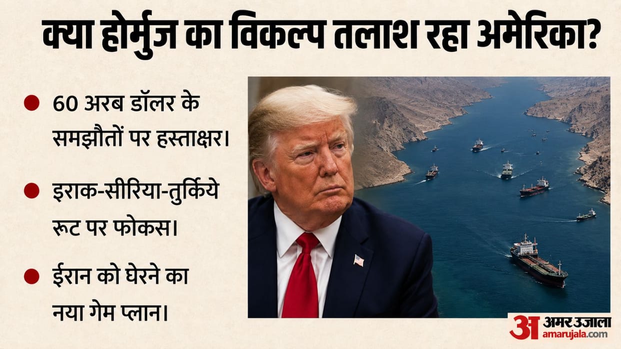 us companies iraq 60 billion dollar oil pipeline deals Strait of Hormuz Alternative