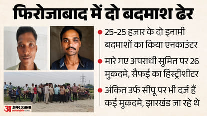 firozabad encounter