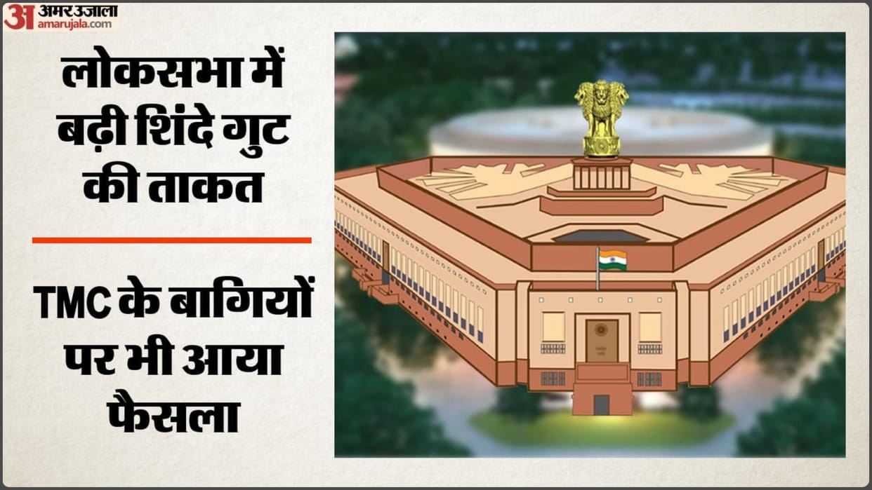 Lok Sabha Secretariat has approved merger of six rebel MPs from Uddhav faction with Shinde Shiv Sena, TMC, DMK