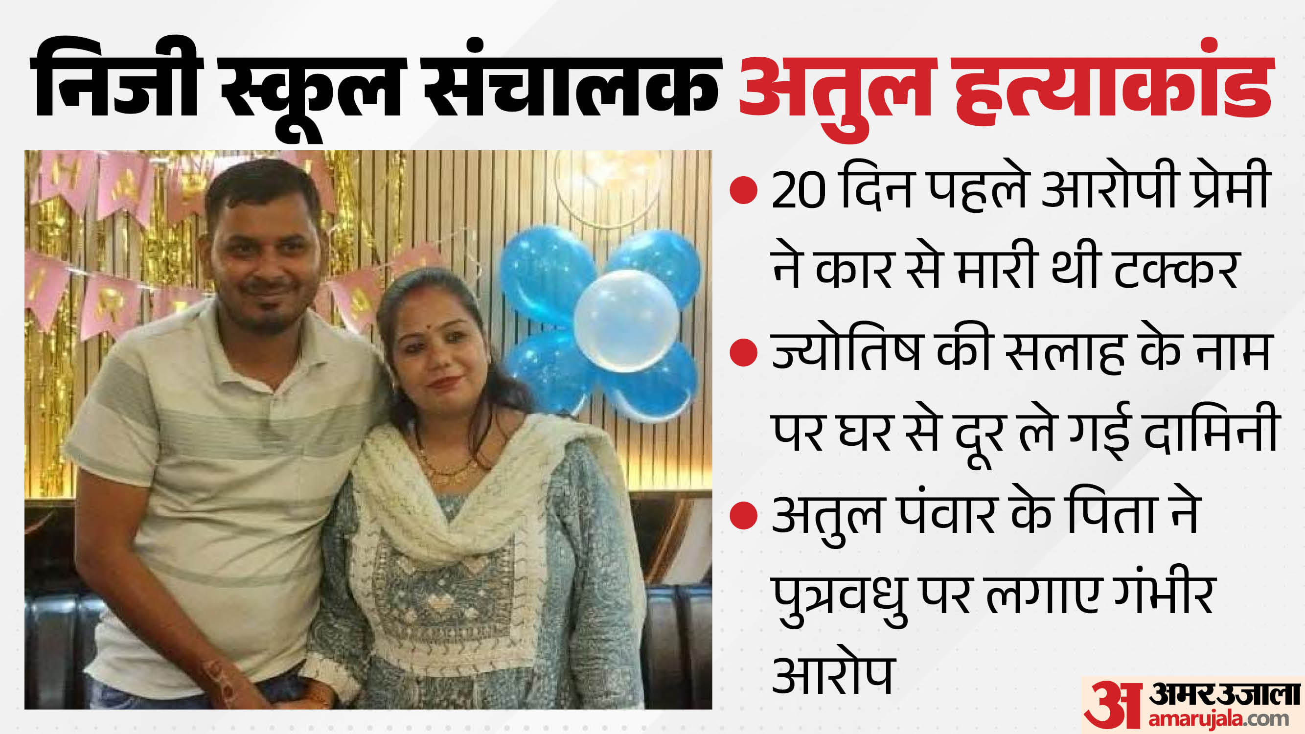 Meerut snake murder case Damini had taken Atul away from home under pretext of astrological advice