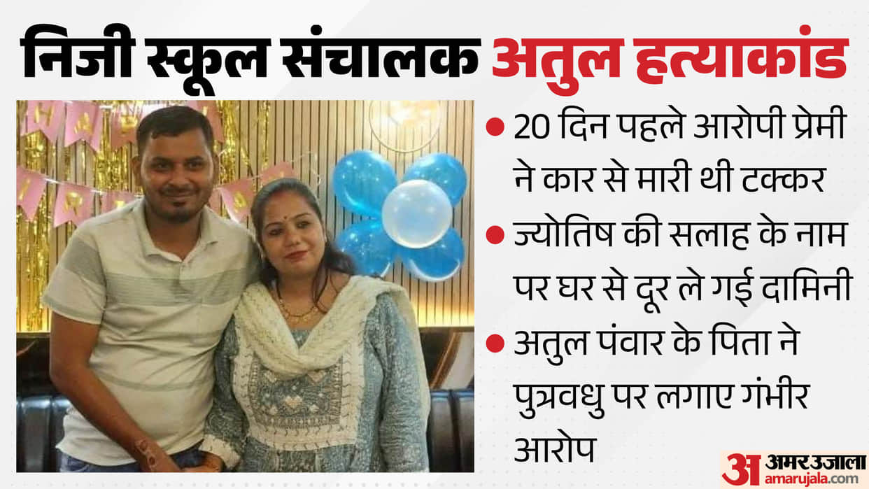 Meerut snake murder case Damini had taken Atul away from home under pretext of astrological advice
