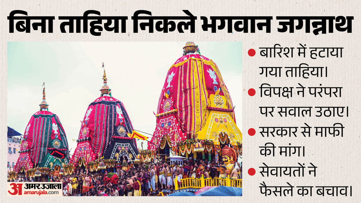 Centuries old tradition broken Puri Rath Yatra Lord Jagannath reached chariot without Tahiya sparking uproar