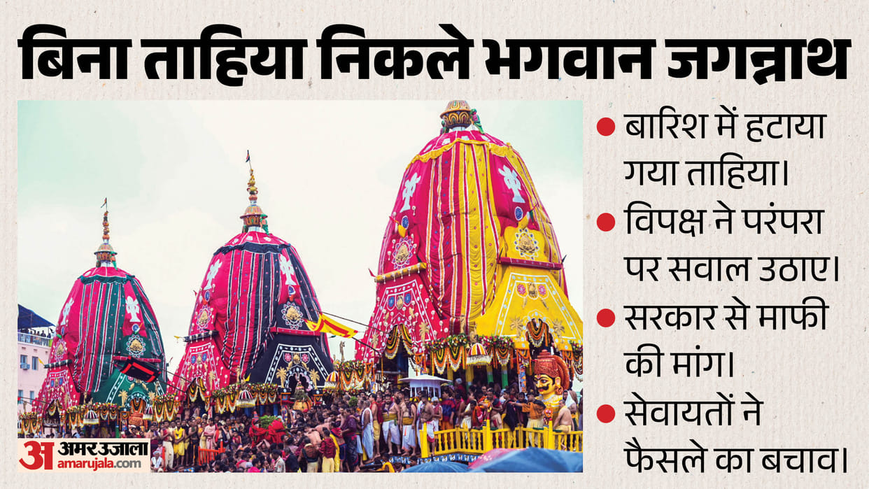 Centuries old tradition broken Puri Rath Yatra Lord Jagannath reached chariot without Tahiya sparking uproar