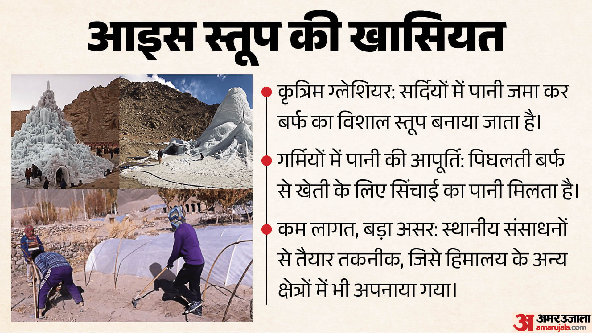 सोनम वांगचुक का नवाचार