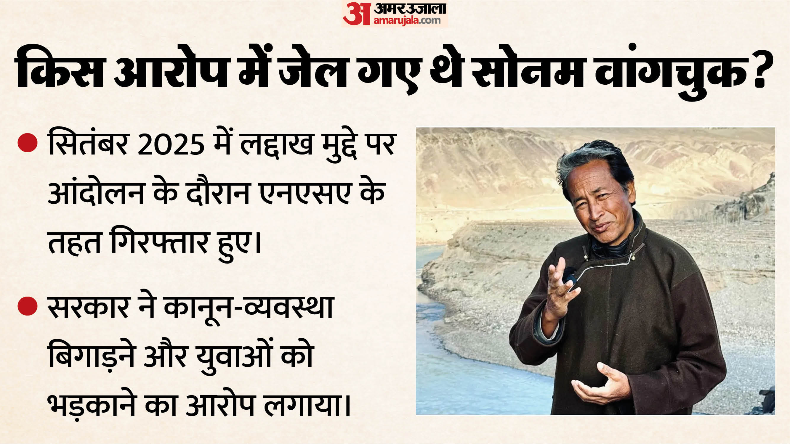 सोनम वांगचुक