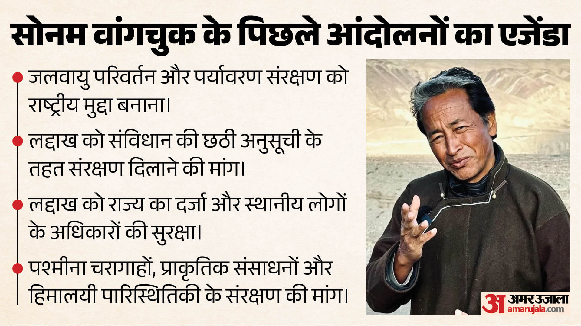 सोनम वांगचुक
