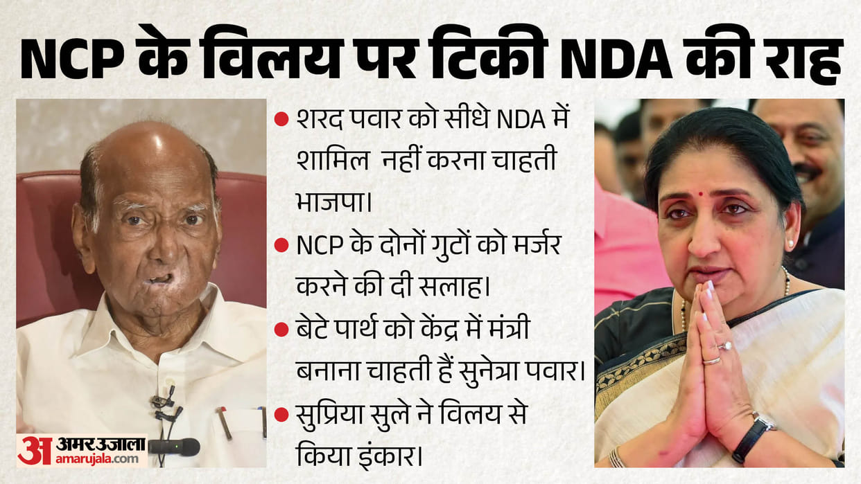 Will NCP reunite BJP clarifies roadmap for Sharad Pawar entry in NDA lays down condition Maharashtra Politics