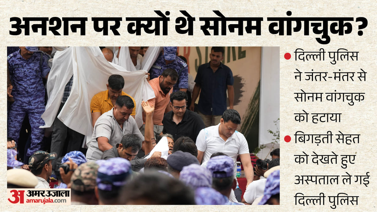 किस वजह से अनशन कर रहे थे सोनम वांगचुक? कब से हुई शुरुआत, अब तक क्या-क्या हुआ