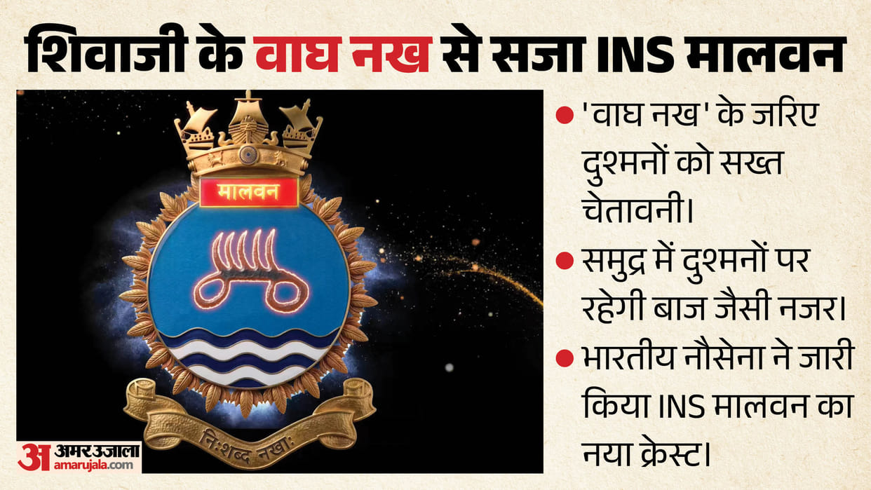 INS Malvan to be commissioned Bagh Nakh Tiger Claw why did Indian Navy choose this as its new crest
