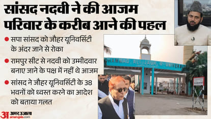 Jauhar University: SP questions statement by its own former MP ST Hasan; says it will complain to Akhilesh