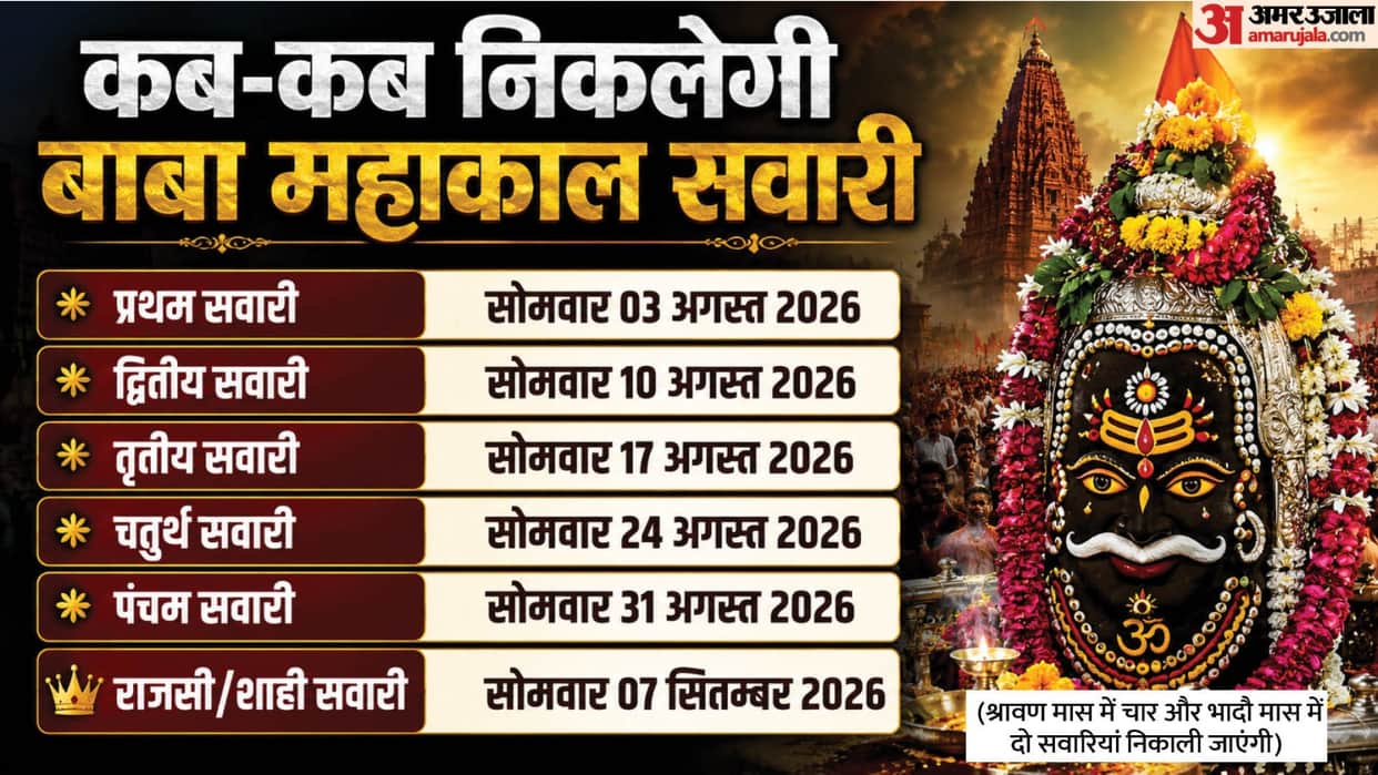 Mahakal Sawari 2026 Starts Aug 3: 6 Processions, LED Raths & 24x7 Medical Teams in Ujjain