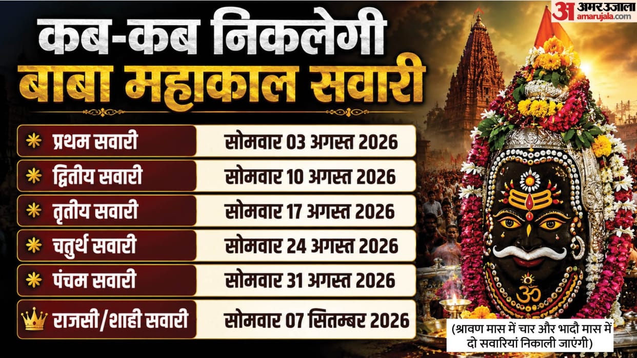 Mahakal Sawari 2026 Starts Aug 3: 6 Processions, LED Raths & 24x7 Medical Teams in Ujjain