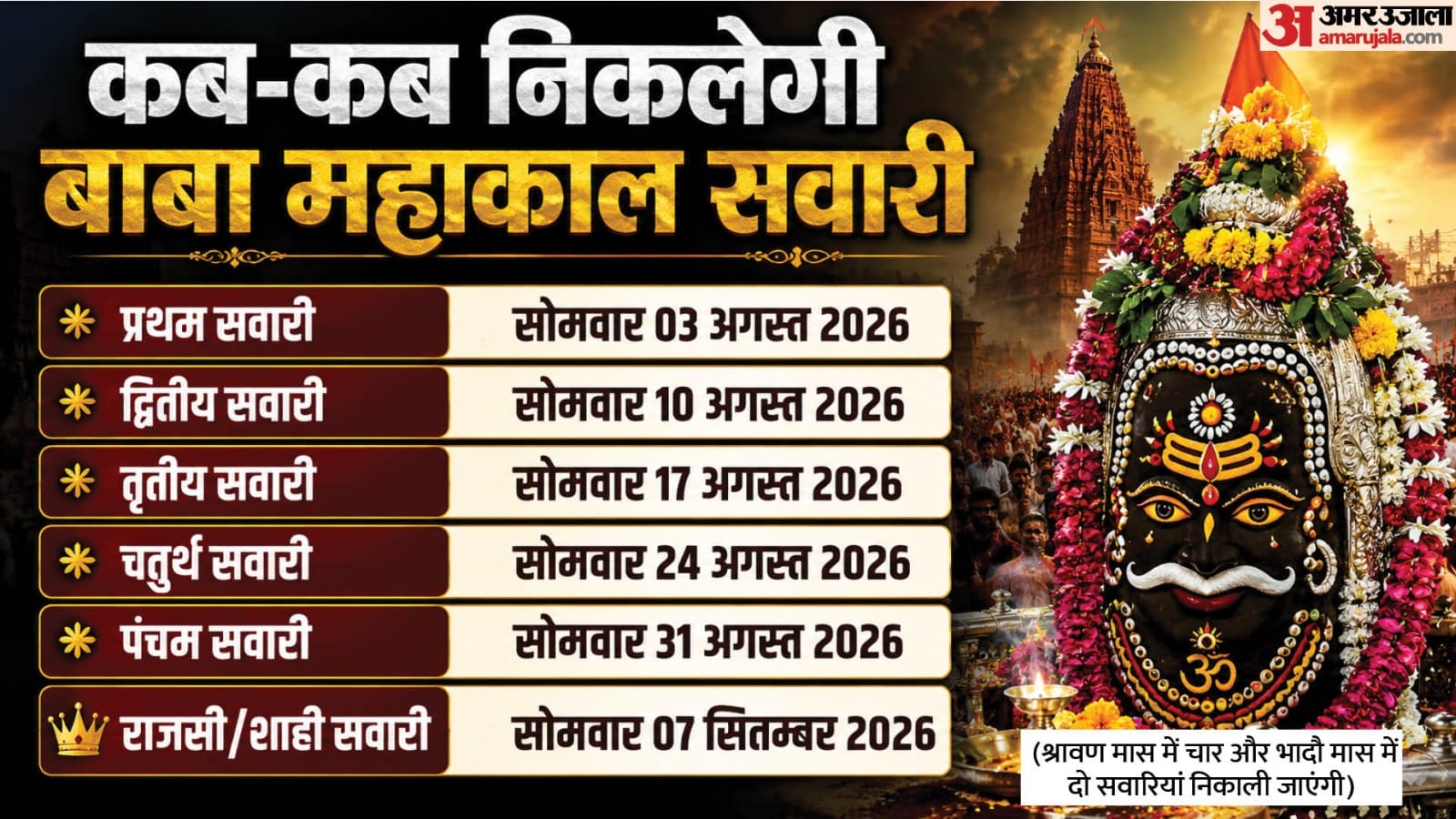 बाबा महाकाल की सवारी का पूरा शेड्यूल