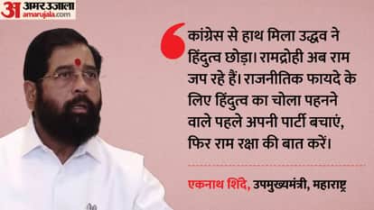 एकनाथ शिंदे, उपमुख्यमंत्री, महाराष्ट्र