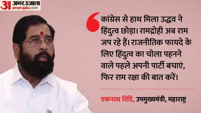 एकनाथ शिंदे, उपमुख्यमंत्री, महाराष्ट्र