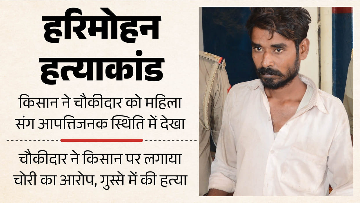 Kanpur Police arrest farmer accused of murder watchman Harimohan who Seen in Objectionable position with woman
