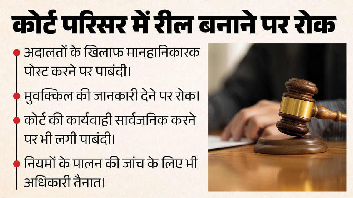 Bar Council: कोर्टरूम में रील बनाने वाले वकीलों पर होगी कार्रवाई, बार काउंसिल के सर्कुलर में और क्या-क्या?