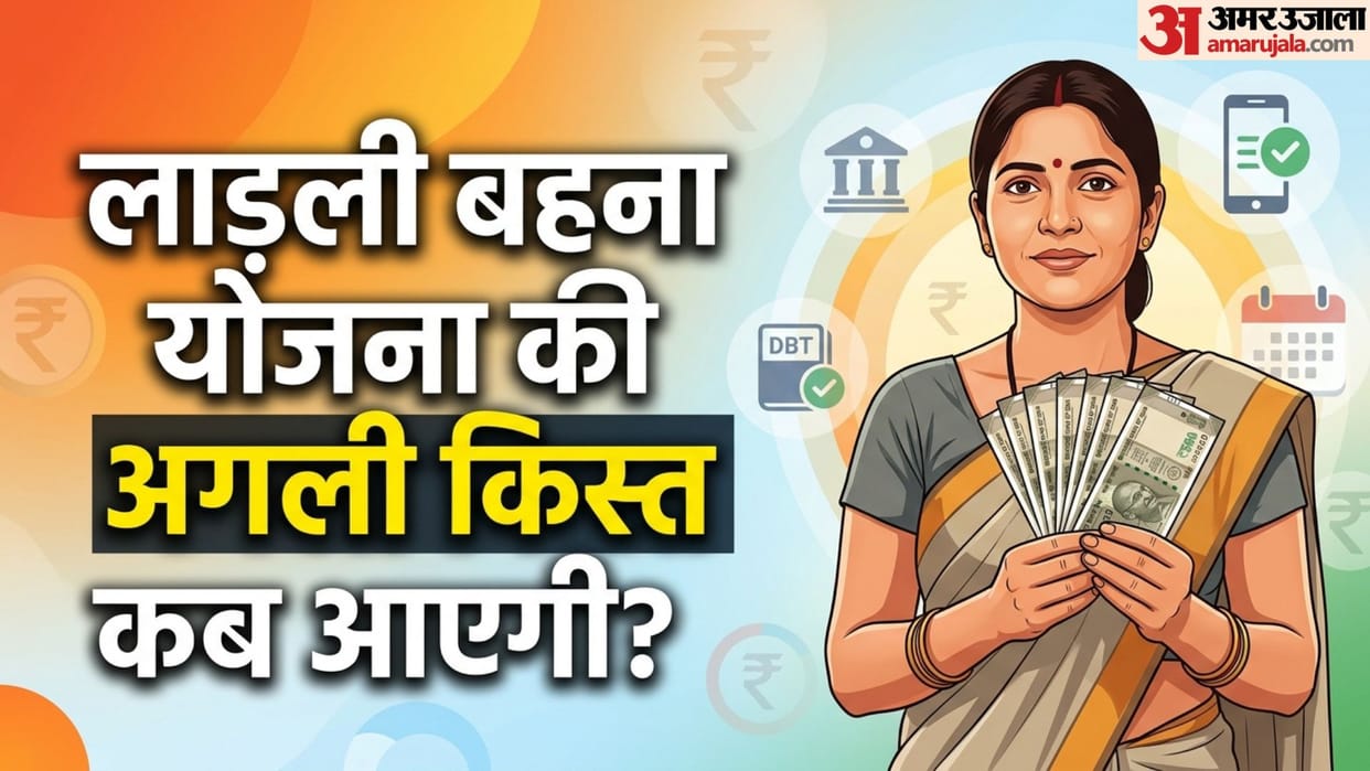 Ladli Behna Yojana 39th Installment Date: Check Expected August 2026 Schedule and Status Update