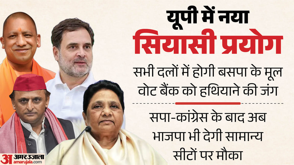 सुरक्षित सीटों की चारदीवारी लांघेंगे दलित, बसपा के मूल वोट बैंक को हथियाने की जंग बनेगी कारण