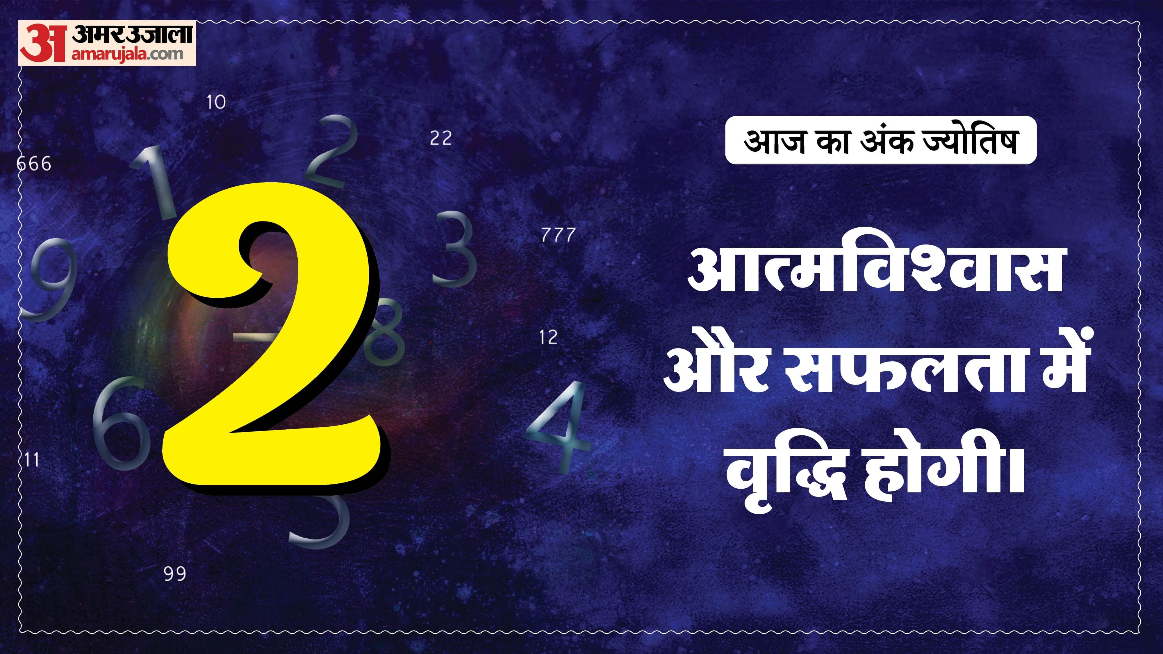 Aaj Ka Ank Jyotish Today Numerology Prediction 21 July 2026 Aaj Ka Ank Jyotish in hindi