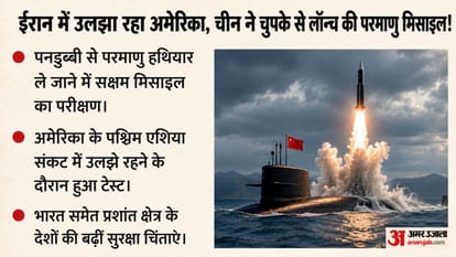 चीन की नई चाल