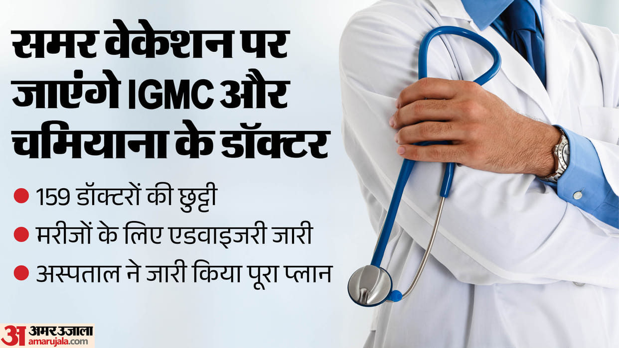 igmc shimla 131 doctors and 28 chamiyana doctors on summer leave from july 22